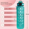 thumbnail image 5 of Hariumiu 1000ml Water Cup Food Grade Leakproof Large Capacity with Time Marker Lanyard Design Dust-proof Motivational Sports Water Bottle with Straw Office Supplies-Green, 5 of 8