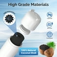 thumbnail image 5 of ICEPURE ADQ36006101 Refrigerator Water Filter Replacement for LT700P,  9690, 46-9690, ADQ36006102, 469690, LFXC24726S, RWF1200A, 2 PACK, 5 of 9