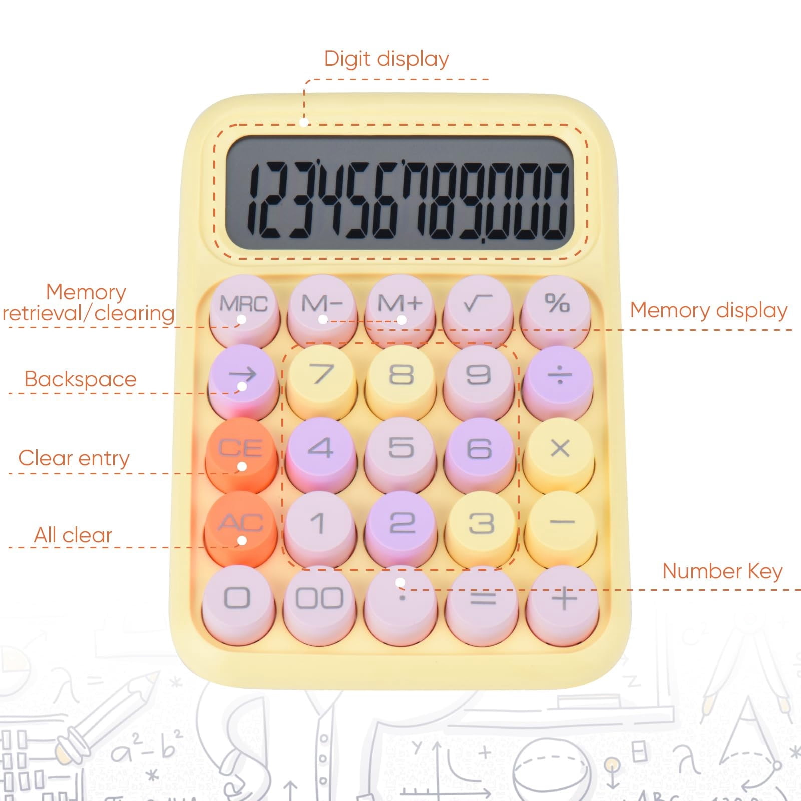 Clearance Office cabinet under $6,Creative Colorful Candy Colored Electronic Calculator 12 Digit Large LCD Display And Big Round Buttons Typewriter Mechanical Key Calculator For School Home 1PC