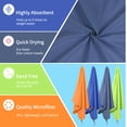 thumbnail image 4 of PiccoCasa Microfiber Quick Dry Sand Free Beach Travel Towel 30"x60" Navy Blue, 4 of 7