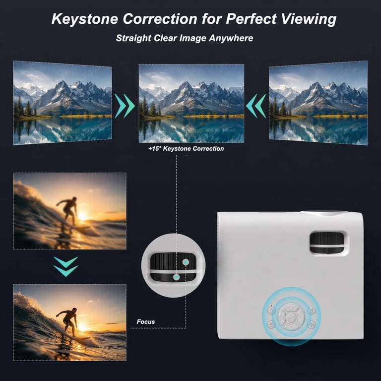 Groview 1080P Mini Projector with 5G WiFi and Bluetooth, 240 ANSI