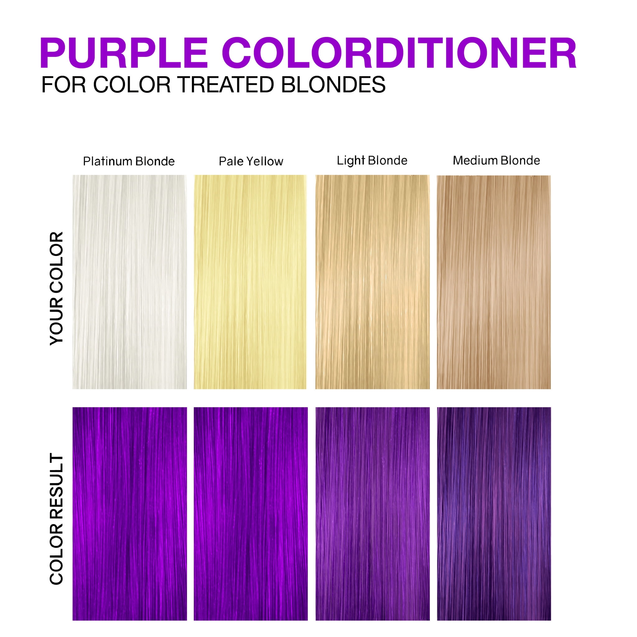 Vivid Purple Colorditioner