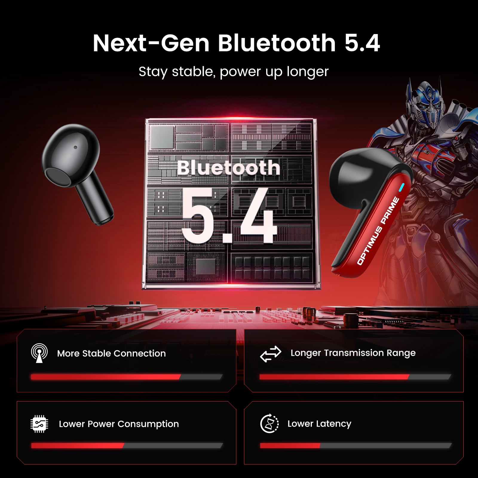 Wireless Headphones, Bluetooth 5.4 EarBuds Deep Bass Sound Earbud with Smart Noise Cancelling Mic IPX5 Waterproof in Ear Earphones for Android IOS, Purple