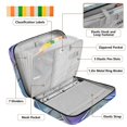 thumbnail image 4 of Haosy Accordion File Organizer Zipper Binder 500 Sheet 6-Tab Expanding File Folder Multi-Pocket 1.2 Inch 3 Ring Purple Blue Floral, 4 of 7