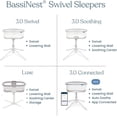thumbnail image 3 of HALO BassiNest Connected Swivel Sleeper 3.0 - Smart Bassinet, 3 of 9