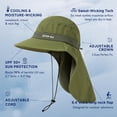 thumbnail image 4 of TOP-EX Cooling Sun Hat with Neck Flap, Wide Brim UPF 50+ UV Protection Hat for Men & Women, Breathable Summer Hat for Hiking, Fishing, Gardening,Green L/XL, 4 of 7