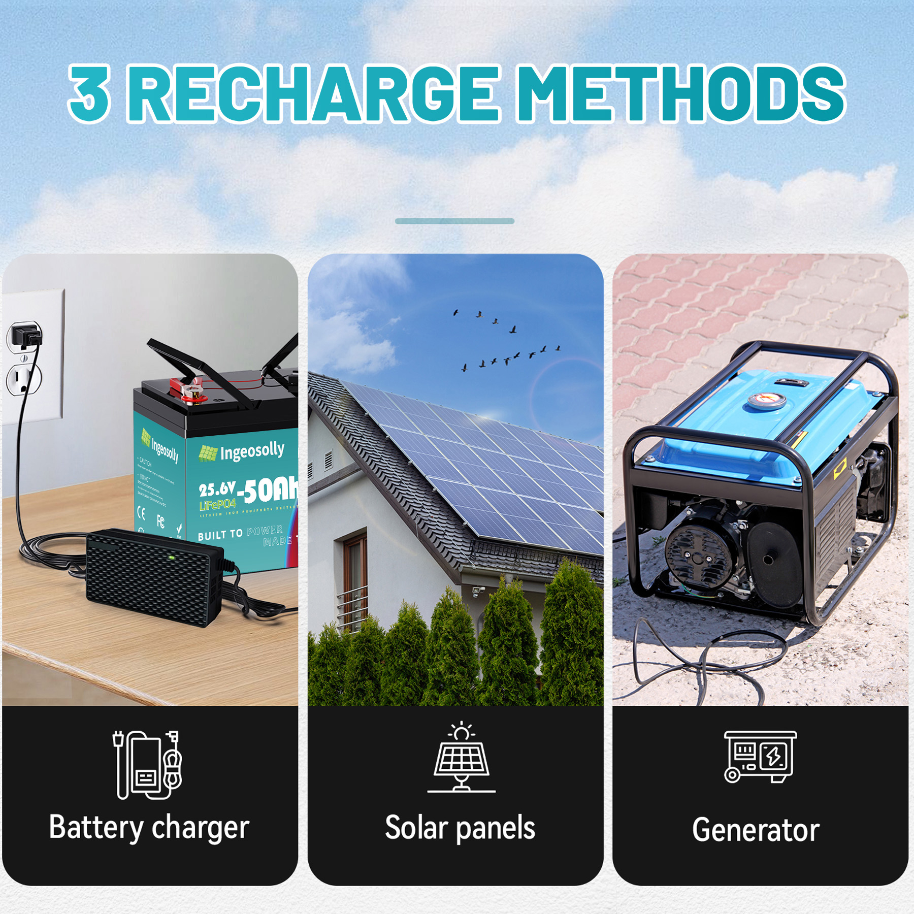 24V 50Ah LiFePO4 Lithium Battery,Ingeosolly BMS for RV,Solar,Trolling Motor,Camping,Backup Power,Marine