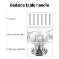 thumbnail image 3 of SKISUNO 6pcs Transparent Acrylic Doorknobs Handle Drawer Knobs Door Handle Door Knob, 3 of 7
