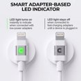 thumbnail image 3 of Cable Lightning MAGNICPRO 91 cm con Dock Magnético Verde, 3 of 9