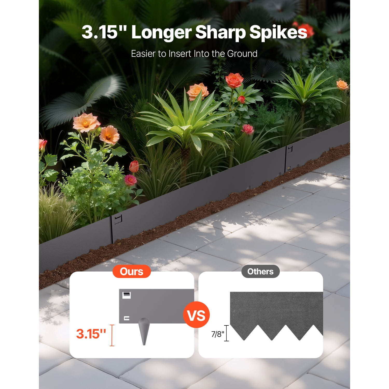 KFFKFF Iron Garden Border, Set of 5, 39 x 5 inches, Metal Garden Border Resistant to Rust, Flexible Landscape Border, Durable Grass Border, Simple Installation, Dark Gray Divider