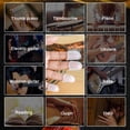 thumbnail image 4 of Guitar Fingertip Protector - 10 Pieces Silicone Guitar Finger Protectors Guitar, 4 of 4