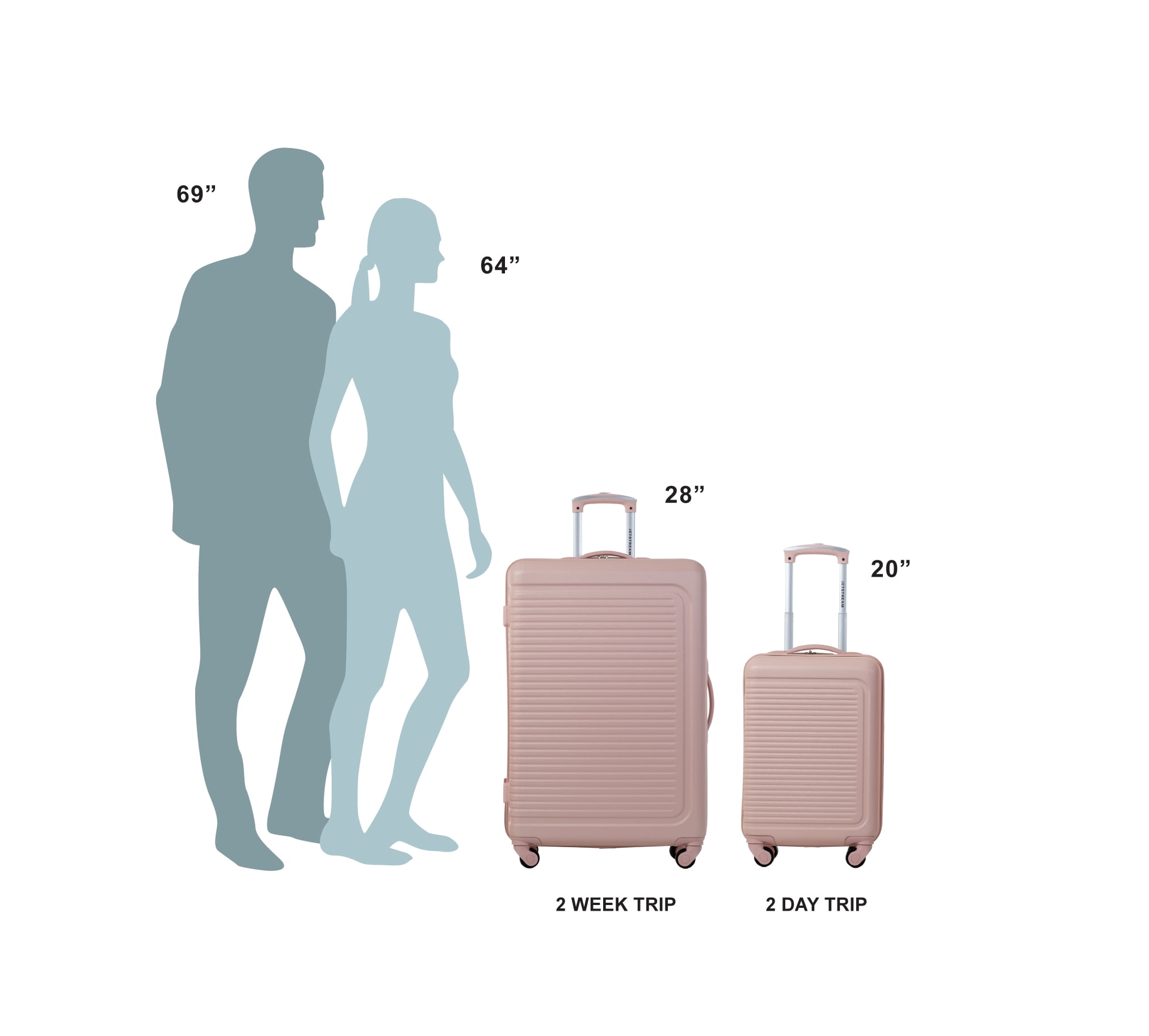 JETSTREAM 5pc Hardside Rolling Spinner Upright Set, 20" 28" Luggage Duo, 3pc Packing Cubes, Blush