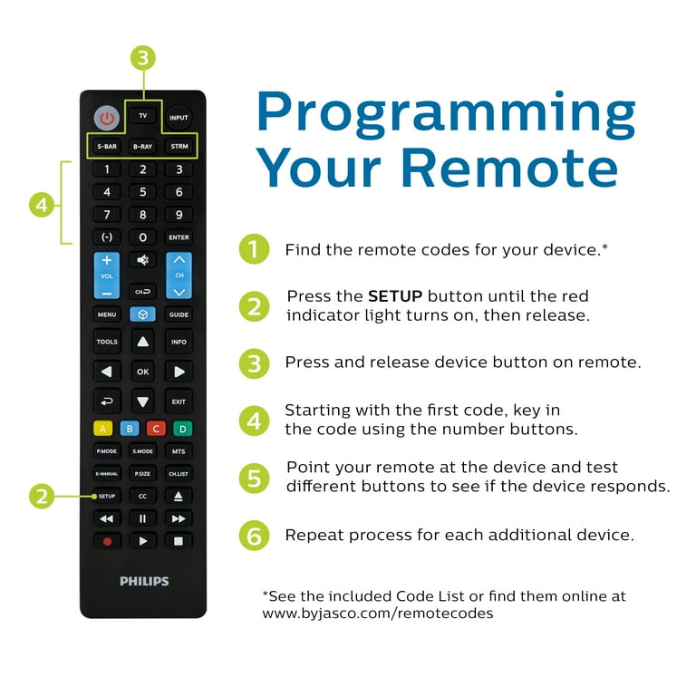Tv 2024 remote codes