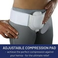 thumbnail image 5 of Hernia Belt Truss For Inguinal Sports, Hernia Support Brace Pain Relief Recovery Strap With Removable Compression Pad (1Pack/Black), 5 of 9