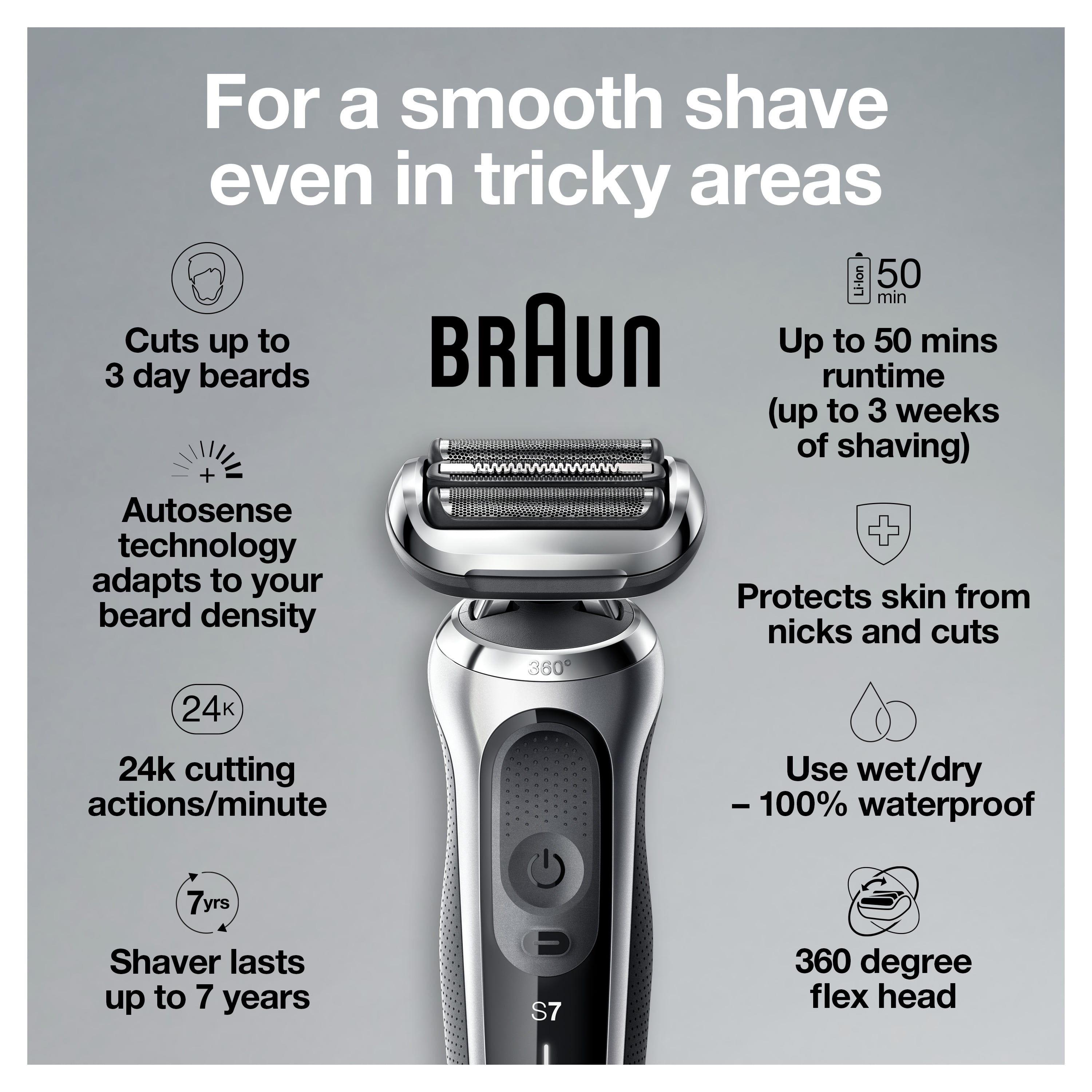 Braun Series 7 7025s Flex Rechargeable Wet Dry Men's Electric Shaver with  Beard Trimmer 