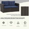 thumbnail image 3 of Outsunny 2 Piece Patio Wicker Corner Sofa Set, Outdoor PE Rattan Furniture, with Curved Armrests and Padded Cushions for Balcony, Dark Blue, 3 of 9