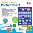 thumbnail image 2 of Learning Resources Calendar and Weather Pocket Chart - 136 pieces, Classroom Supplies and Organization, 2 of 6