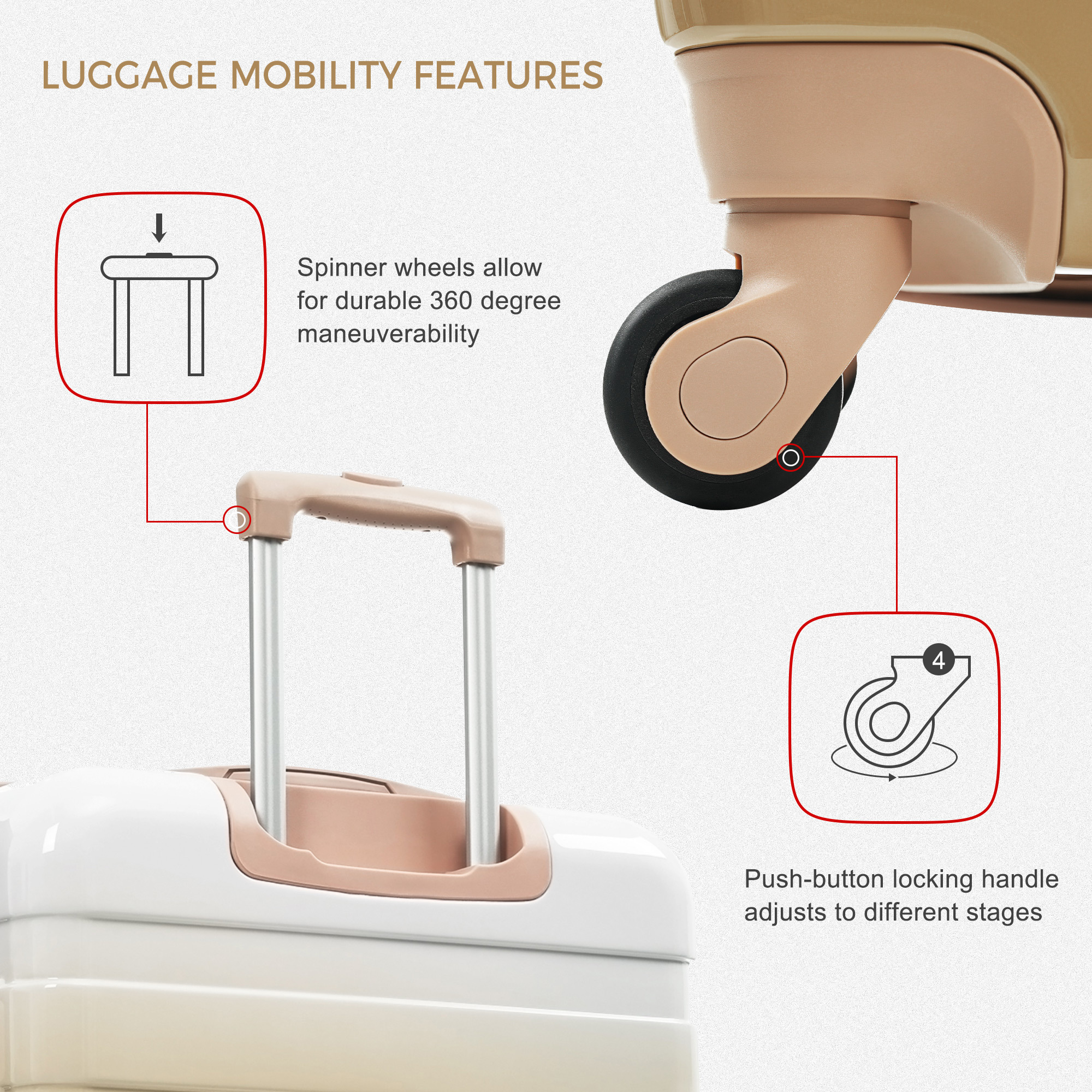 Euroco 3 Piece Luggage Sets, ABS+PC Hardside Lightweight Durable Suitcase with Spinner Wheels and TSA Lock(20"/24"/28"),Tan