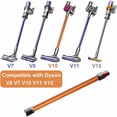 thumbnail image 2 of Quick Release Wand Compatible for Dyson Vacuum Cleaner Attachment, Directly Connect Aluminum Tube Ensures Efficient Hard To Reach Places Cleaning (1PC), 2 of 5