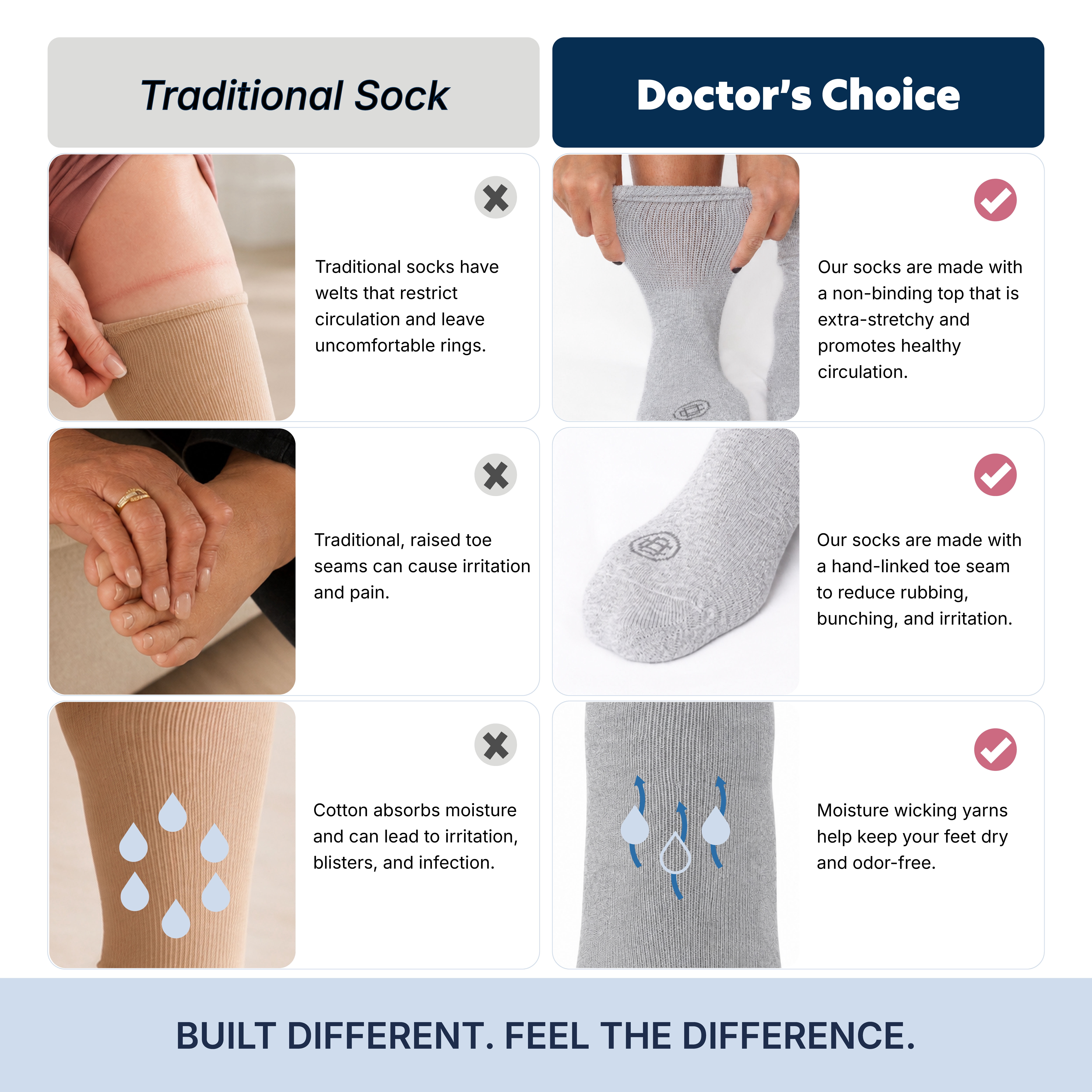 Doctor's Choice Diabetic Full Cushion Crew Women's Socks, Medium, Women's Shoe Size 6-10, 4 Pack