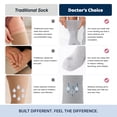 thumbnail image 4 of Doctor's Choice Diabetic Full Cushion Crew Women's Socks, Large, Women's Shoe Size 10-13, 4 Pack, 4 of 9