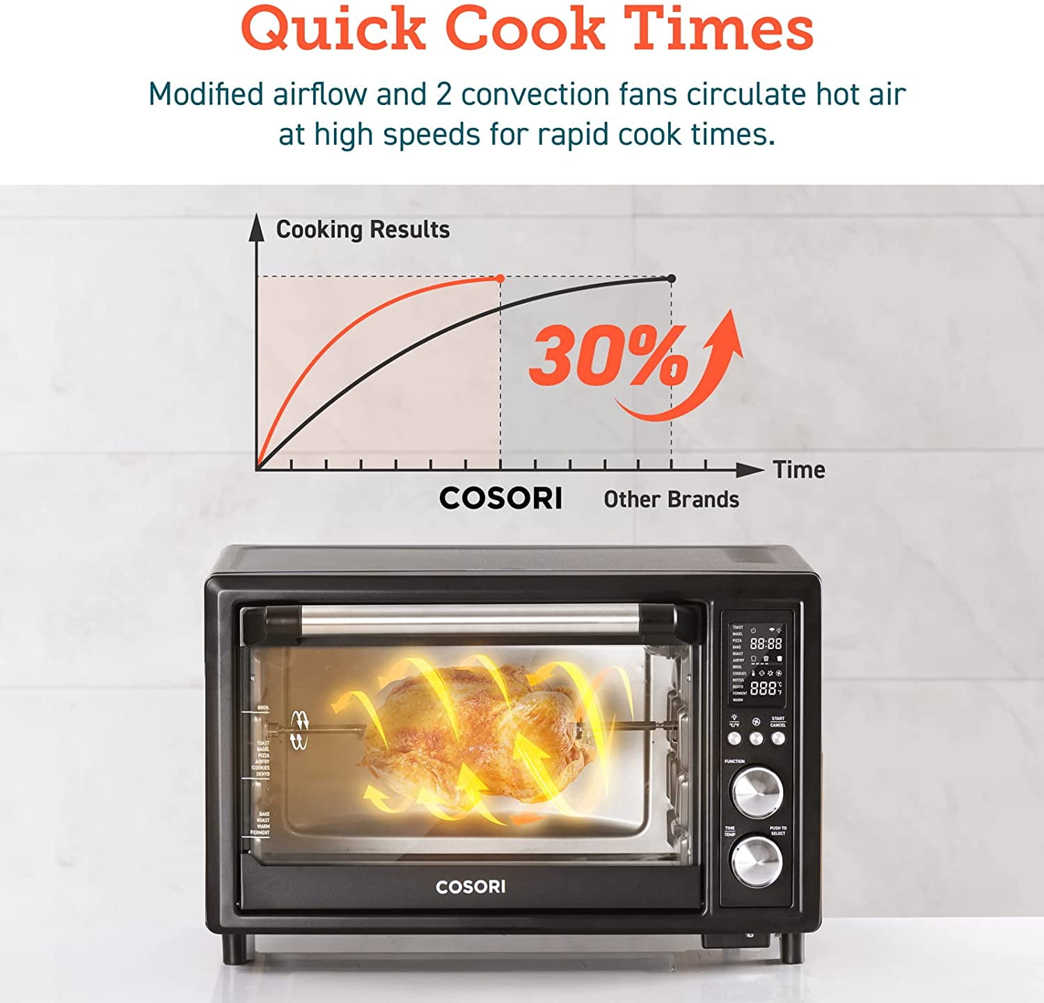 COSORI Smart Air Fryer Toaster Oven, Large 32-Quart, Stainless Steel, Walmart Exclusive Bonus, Black，CS130-AO-RXB