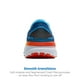 thumbnail image 3 of Zapatillas para correr Brooks Ghost 16 para hombre Bonnie Blue/Blue Ribbon, 3 of 6