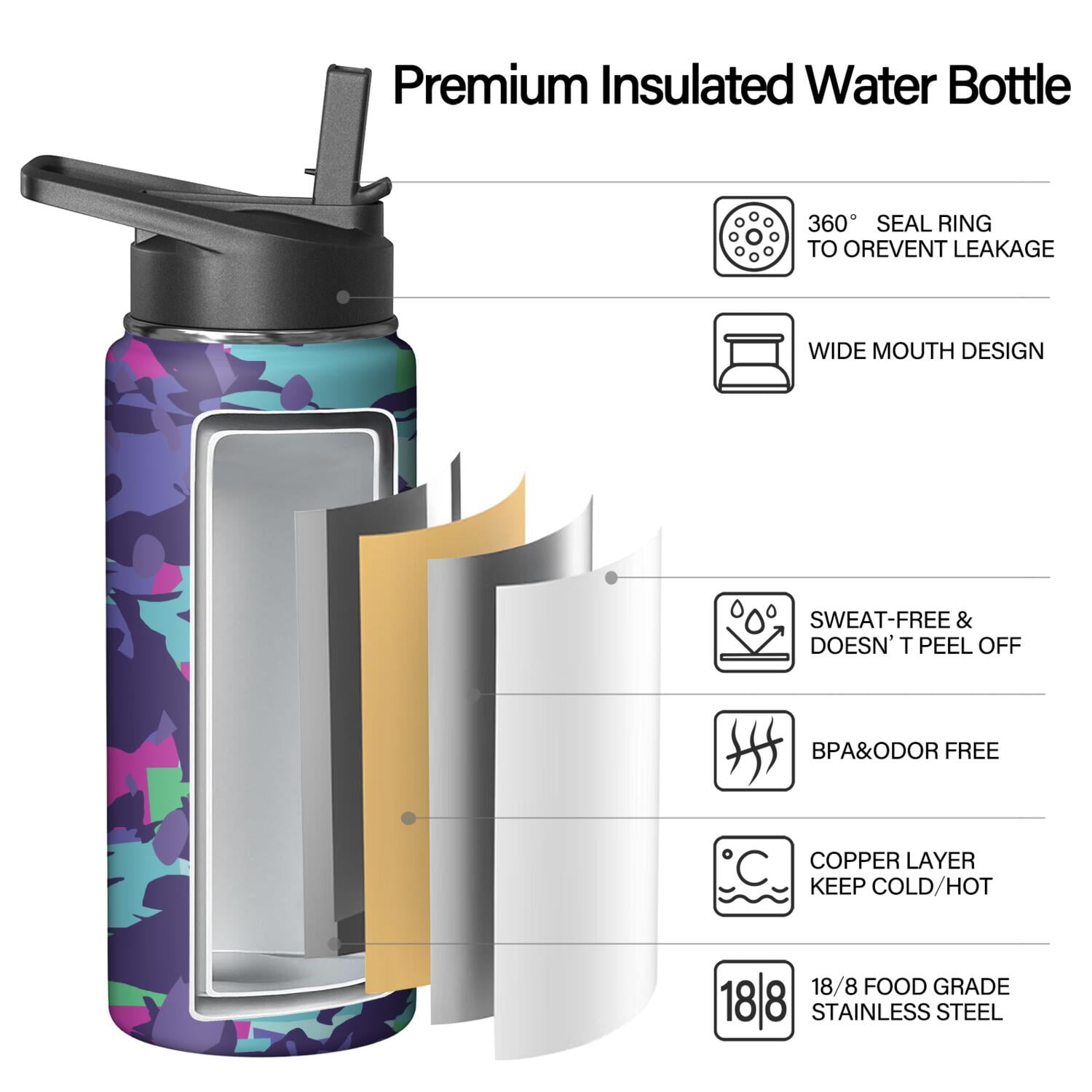 18oz Insulated Water Bottle with Straw & Cleaning Brush, Wide Mouth Stainless Steel Flask, Watercolor Splatter Painting Print