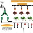 thumbnail image 3 of Drip Irrigation Kit, 100ft/30m Garden Watering Automatic System - Micro Diy Irrigation Tubing Kits, Blank Distribution Hose Atomizing Nozzles Drippers, 3 of 5
