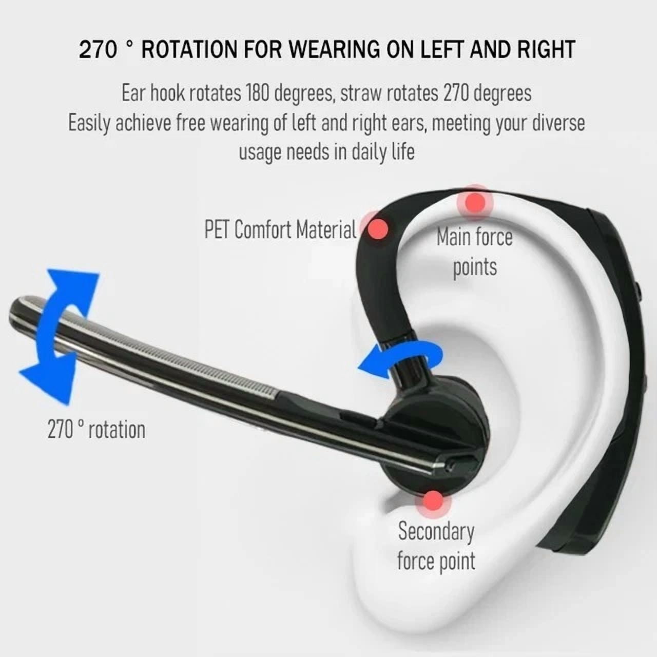 Bluetooth Headset Wireless Earpiece Earphone With Microphone For Cell Phones