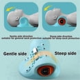 thumbnail image 3 of Therapist Neck Massager, Electric 4D with Heat Edition0722, 3 of 5