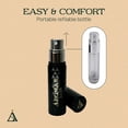 thumbnail image 2 of Botella atomizadora de perfume de VIAJE Artisx Aromas Luxe 5 ml recargable, 2 of 3