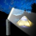 thumbnail image 3 of LYUMO Lámpara LED COB, luz de trabajo multifuncional resistente a caídas con carga USB con interruptor de presión para mantenimiento de automóviles LYUMO No se aplica, 3 of 6