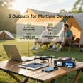 thumbnail image 3 of ALLPOWERS 200W Portable Power Station, 154Wh Solar Generator with Wireless Charge, Fast Charging Power Bank  Backup Battery for Phone, Laptop, RV, Camping, Fishing Outdoors, 3 of 11