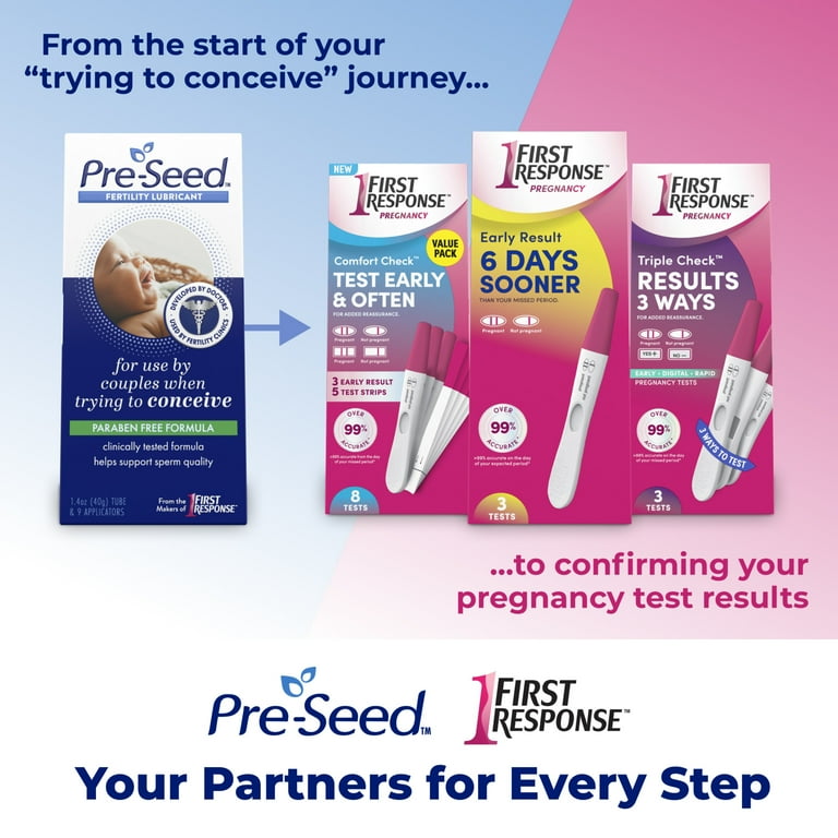 3 pack) Pre-Seed Fertility Lubricant, for Use by Couples Trying to  Conceive, with 9 Applicators, 1.4 oz Tube