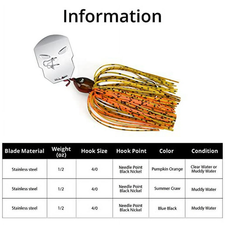 MadBite Bladed Jig Fishing Lures, 3 pc Multi-Color Kits