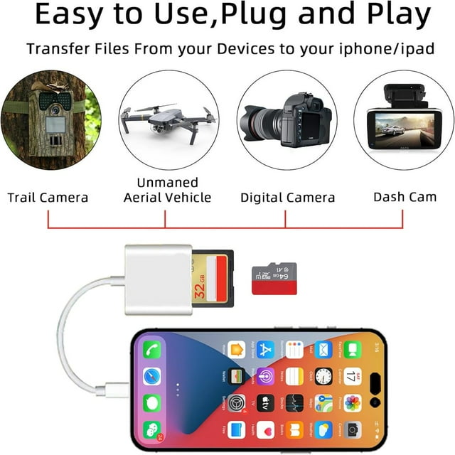 SUTENGDA Dual SD Card Reader for iPhone iPad Camera Memory Card Reader with Dual Slot for SD/TF Card Plug and Play Trail Game Camera SD Card Viewer Lightning to MicroSD Card Camera Adapt