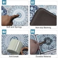 thumbnail image 6 of Kitchen Mat Set of 2 Anti Fatigue Kitchen Mats for Floor, Non Slip Waterproof Kitchen Rugs and Mats, Ergonomic Cushioned Comfort Standing Mats for Kitchen, Laundry, Office, Sink, 6 of 6