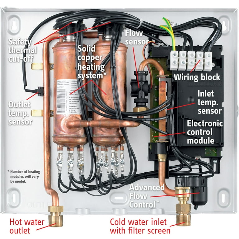 Free Shipping! Stiebel Eltron Electric Tankless Water Heater