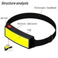 thumbnail image 2 of KDULIT COB LED Sauna Light USB Power Display Portable Sauna Light Built-in 18650 Battery Camping Headlamp Hiking Torch, 2 of 5