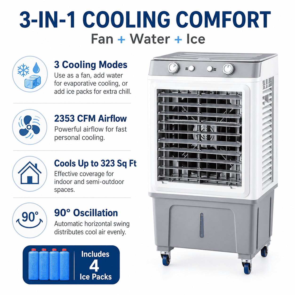 Alvantor 3 in 1 Portable Evaporative Air Cooler, 2353 CFM Swamp Cooler with 7.9 Gal Tank, Manual Control, White