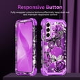 thumbnail image 3 of Meshine for Galaxy S21 Plus 5G Case,Three Layer Heavy Duty Shockproof Protection Hard Plastic Bumper +Soft Silicone Rubber Protective Case for Samsung Galaxy S21 Plus 5G 6.7 inch,Pale Purple, 3 of 6