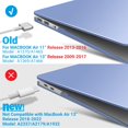 thumbnail image 4 of Funda IBENZER compatible con MacBook Air 13 A1466/A1369 azul, 4 of 9