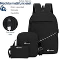 thumbnail image 3 of Mochila Antirrobo de 3 piezas, Bluelander con Puerto USB y Puerto para Audífonos, Negro Bluelander Mochila Antirrobo para Laptop, 3 of 6