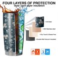 thumbnail image 7 of 20 Oz Pioneer Flower Coffee Tumbler Double Wall Insulated Stainless Steel Water Bottle | Metal Reusable Thermoses Flask with Cup Cap | Leak & Sweat Proof with Anti-Dust Lid, 7 of 7