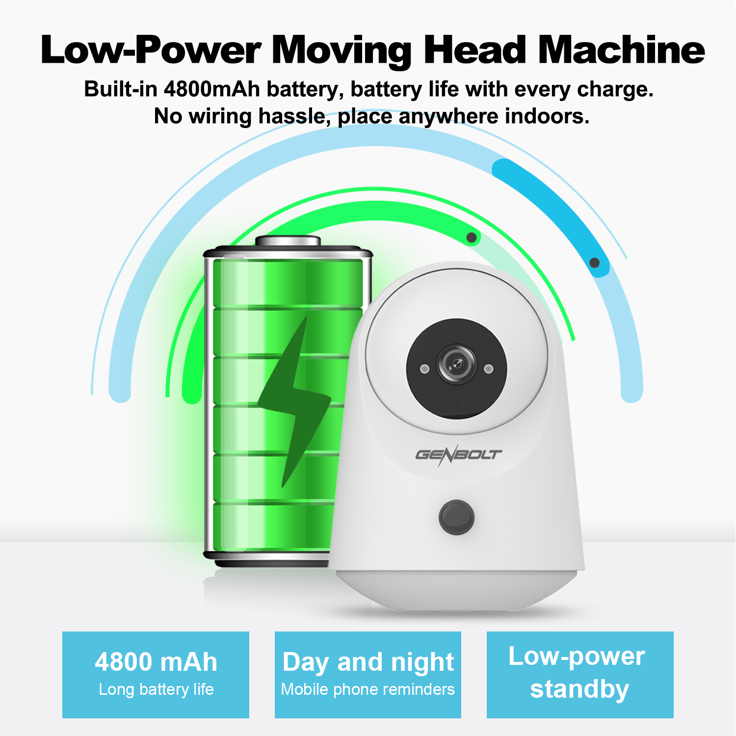 GENBOLT 2K WiFi Indoor House Security Camera Wireless, Pan Tilt Pet Camera with 5000mAh Battery Powered, IP Camera CCTV Nanny Dog Cam Baby Monitor with PIR Detection