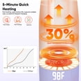 thumbnail image 3 of Portable Bottle Warmer for Travel, Bottle Warmer On The Go with Quick Heating, Preset Modes and Precise Temperature Control, Water & Milk Warmer with Long Battery Life, Purple, 3 of 8