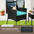 thumbnail image 5 of YRLLENSDAN Patio Furniture Set 4 Piece, Wicker Sofa Set Rattan Chair Outdoor Indoor Wicker Sofa with with Cushions & Coffee Table Bistro Sets for Patio Backyard Lawn Patio Chair (Blue), 5 of 7