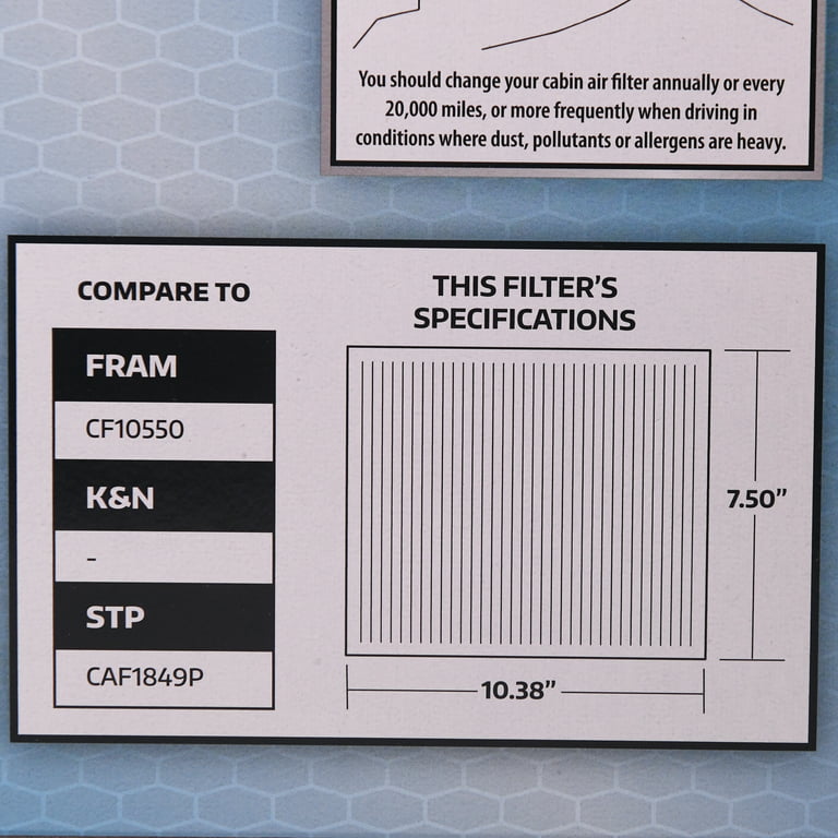 5 Ways You Can Tell the Difference Between A Cabin Filter And an Air Filter
