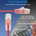 thumbnail image 4 of Cable de conexión Ethernet Lysymixs Cat6a Slim, 0,15 m, 24 unidades, rojo, 4 of 7